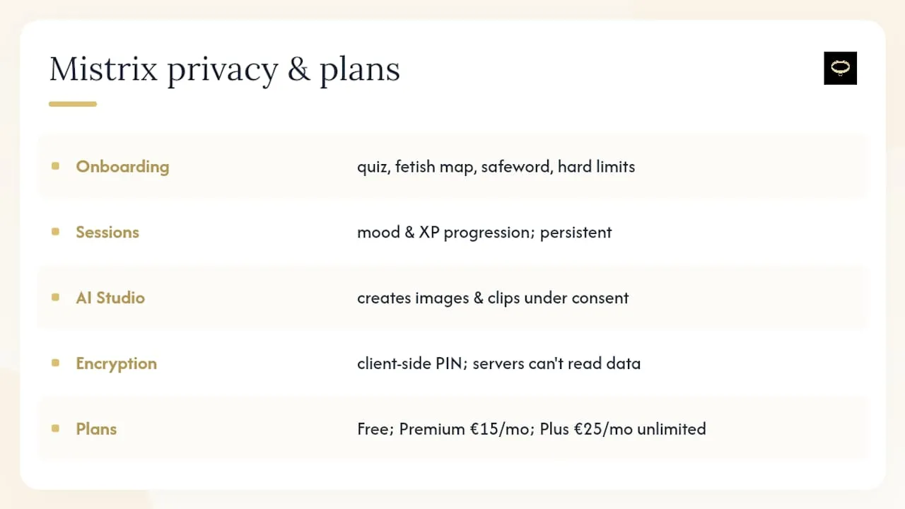 Where Mistrix Fits Into a Privacy-First Approach, overview diagram