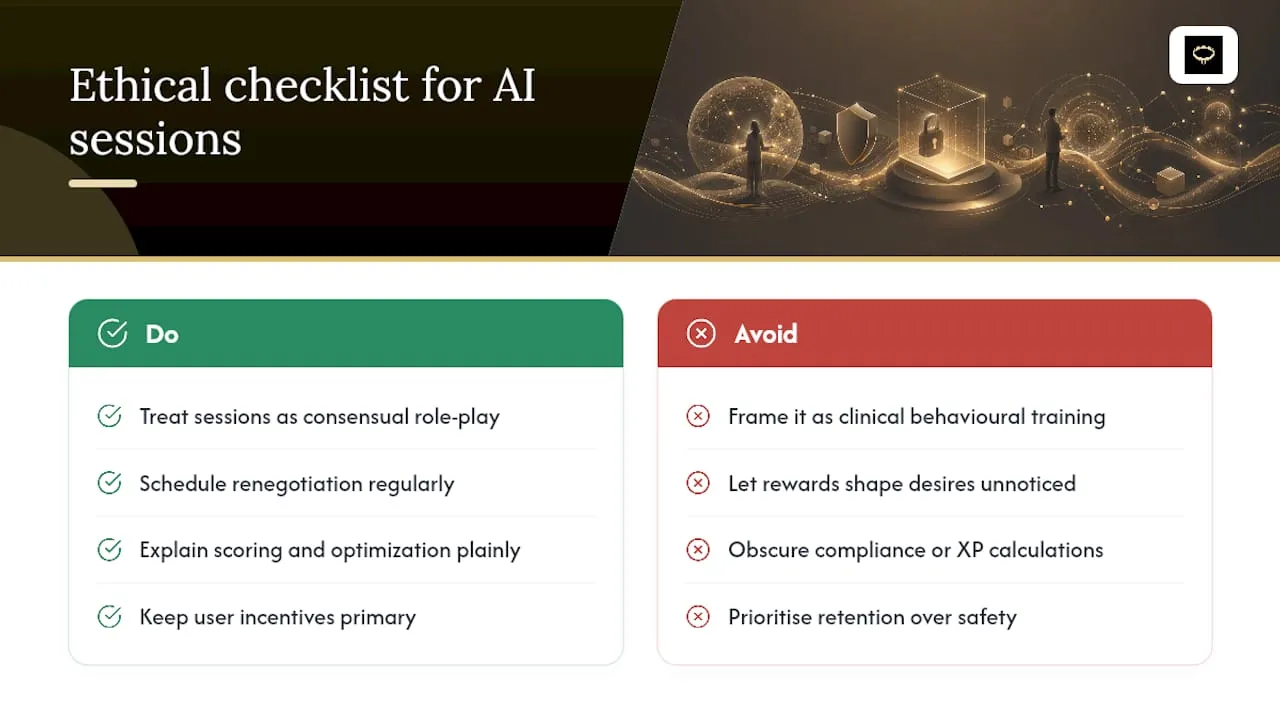 Ethical Considerations in Using AI for Obedience Training, overview diagram
